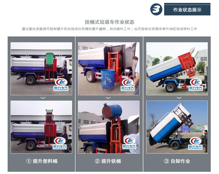 内蒙古扎赉煤业订购5方挂桶垃圾车
