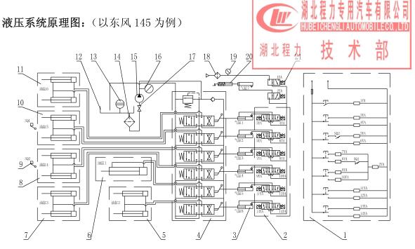 后装压缩垃圾车使用说明书及结构说明图