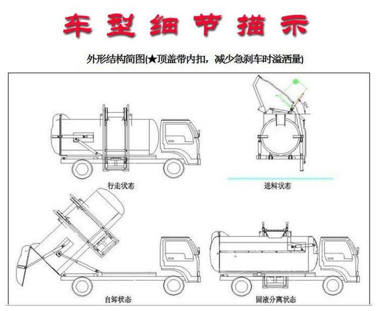 加热餐厨垃圾车的功能配置及优点简介