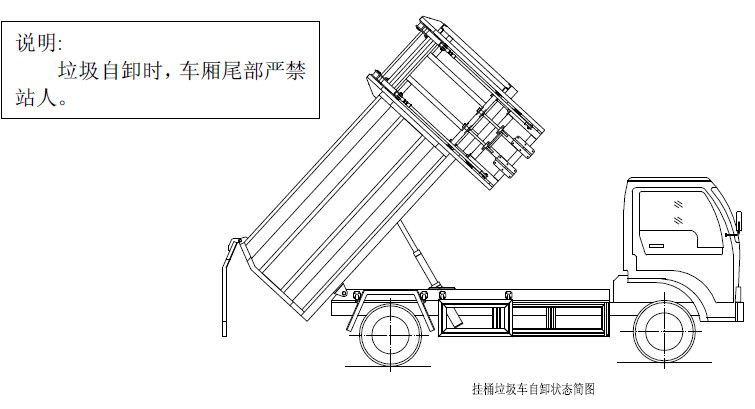 自装卸式挂桶垃圾车使用说明书