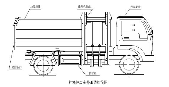 自装卸式挂桶垃圾车使用说明书