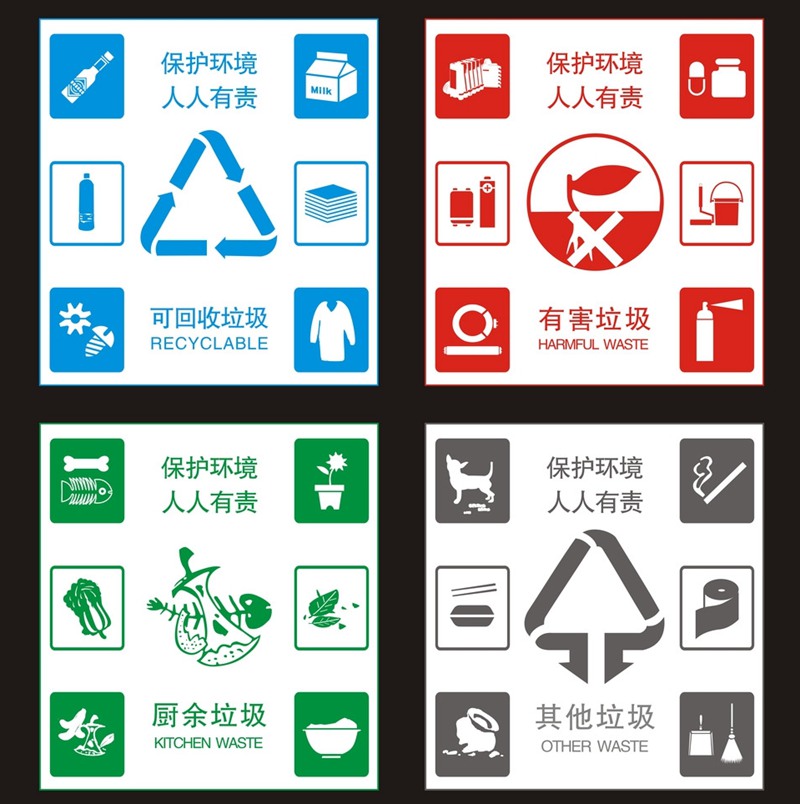 专家讲解垃圾分类知识_环卫车厂家报道