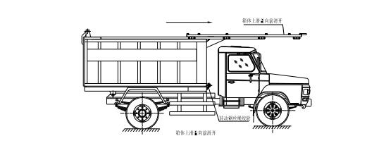 程力集团前滑盖密封式自卸垃圾车使用说明书