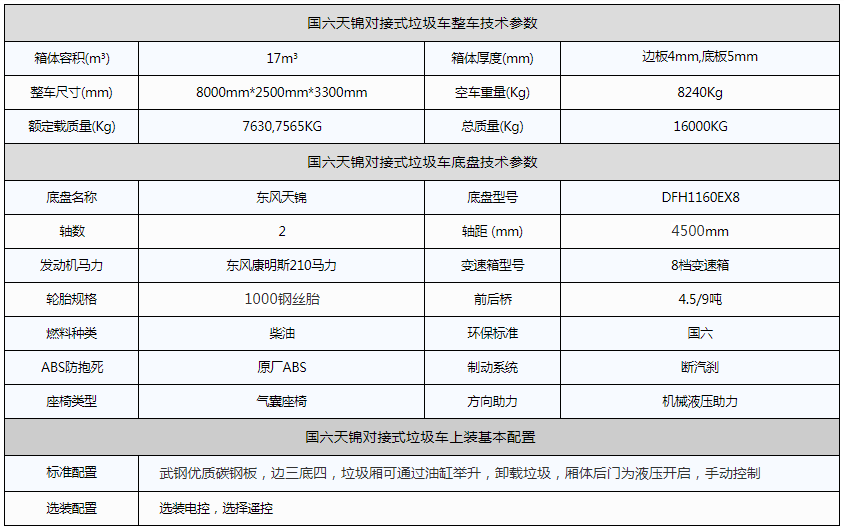 东风天锦国六17方/15吨对接垃圾车参数厂家报价