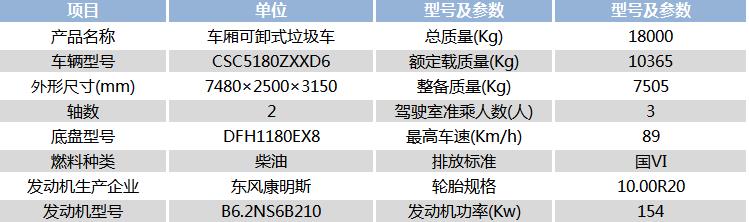 东风天锦10-15方钩臂垃圾车图片与配置讲解