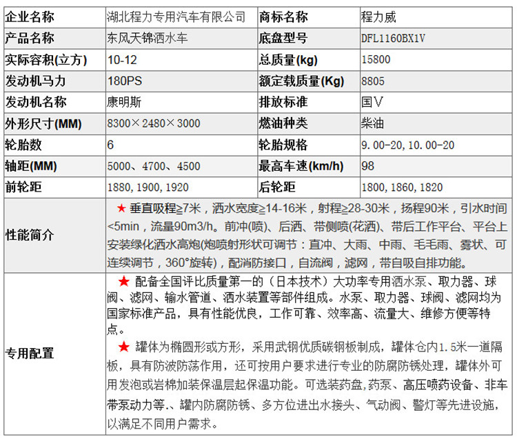 东风天锦洒水车（12-15吨）